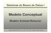 Modelo conceptual - Modelo Entidad-Relaci nMER€¦ · Modelo Entidad-Relación ¿Cómo aplicar el Modelo a una determinada realidad? – Identificar los objetos de nuestro problema.