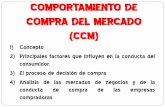 COMPORTAMIENTO DE COMPRA DEL MERCADO (CCM) · 2014. 11. 5. · 3. Proceso de Decisión de Compra 1) De Iniciador: es quien decide que alguna necesidad no está satisfecha y desencadena