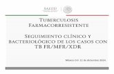 Tuberculosis Farmacorre sistente Seguimientoclínico y ......Para el diagnóstico de TB-FR y en caso de fracaso a esquema de tratamiento de 2da línea o cuando se realiza cambio a