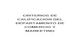 CRITERIOS DE CALIFICACIÓN DEL DEPARTAMENTO DE …iesprofesormaximotrueba.es/wp-content/uploads/2019/11/FP... · 2019. 11. 28. · Recuperación de los exámenes: Se realizará mediante