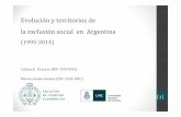 Evolución y territorios de la exclusión social en Argentina · 2020. 9. 13. · 2. No hay un ordenamiento permanente de la exclusión por la dispar composición de los factores.