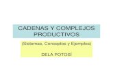 CADENAS Y COMPLEJOS PRODUCTIVOS · 2008. 2. 6. · • Cadena Productiva: eslabonamiento deCadena Productiva: eslabonamiento de actividades, actores y fines a lo largo de un proceso