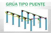 GRÚA TIPO PUENTEgomez2010.weebly.com/uploads/5/8/0/2/5802271/exposicion... · 2018. 10. 2. · COLUMNA VIGA PRINCIPAL VIGA SECUNDARIA . PARTES PRINCIPAL POLIPASTO DE PALANCA MANUAL