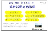 Ver.1 改善活動実施記録 - ukai-gifu.jp · (株) 鵜飼 第3工場 の 改善活動実施記録 1．安全関係 2．品質関係 3．生産性向上 4．設備/環境改善