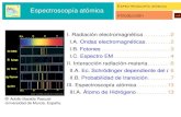 SPECTROSCOPÍA ATÓMICA Espectroscopía atómica Compartida/temas...aft I.C. Espectro EM ESPECTROSCOPÍA ATÓMICA I. Radiación electromagnética 5 Radiación EM l (nm) E (eV) Transiciones