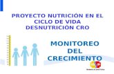 MONITOREO DEL CRECIMIENTO · 2017. 5. 19. · Monitoreo de crecimiento El monitoreo y la promoción de un crecimiento óptimo son componentes esenciales de la atención de salud de