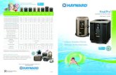 HeatPro - HidroShop.mx · 2016. 1. 15. · calor de alto rendimiento y de consumo energético eﬁcientede Hayward® HeatPro®, mantienen la temperatura del agua en forma silenciosa