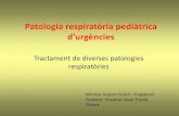 Patologia respiratòria pediàtricagestorweb.camfic.cat/uploads/ITEM_8135_FORM_7129.pdfTIC Repàs de la fisiopatologia de la crisi asmàtica. Proporcionar eines per a la categorització