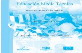 Primer Año Educación Media Técnicaminedupedia.mined.gob.sv/lib/exe/fetch.php?media=apremat... · 2019. 6. 28. · indice del modulo 3 presentacion de la guia proyectos para trabajar