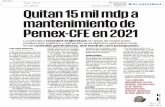 atio.mxatio.mx/newsfiles/Quitan 15 mil mdp a mantenimiento de...Mantenimiento para plantas de CFE y Pemex Mlllonœ de pesos em 2020' 17,310 8,676 CFE 16,001 10,703 'Corres.onde a aprobados.
