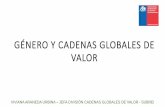GÉNERO Y CADENAS GLOBALES DE VALOR · 2020. 11. 23. · de una instancia de trabajo formal con miras a la identificación y difusión de oportunidades de encadenamientos productivos,