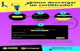 ¿Cómo descargar un certiﬁcado? · 2020. 12. 16. · ¿Cómo descargar un certiﬁcado? cees-colombia.com Haga clic en Iniciar Sesión Haga clic en Descargar certiﬁcados Parte