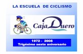 ACTIVIDADES ESCUELA DE CICLISMO - Munideporte.com...ACTIVIDADES ESCUELA DE CICLISMO.pdf Author marian Created Date 10/14/2008 1:22:03 PM ...