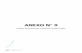 ANEXO N 9 · 2011. 8. 16. · Materiales Stock Mano de Transporte Obra y Equipos Recursos Recursos Grupo: Conexión en Baja Tensión 220V Familia: ... 220V, Aéreo, Doble, Potencia