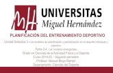 PLANIFICACIÓN DEL ENTRENAMIENTO DEPORTIVOumh1617.edu.umh.es/wp-content/uploads/sites/546/2016/02/... · 2020. 3. 23. · Entrenamiento intermitente de alta intensidad. (Arroyo-Toledo