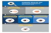 INFOGRAFÍA CUIDADO OCULAR...cuidado ocular 360º ejercicios de gimnasia ocular para prevenir la ceguera y la discapacidad visual para la relajación ocular... ejercicio bÁsico