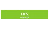 DFS TopologicalSort - CIMATcesteves/cursos/algoritmos/pdf/DFS_TopologicalSort.pdf · Title DFS_TopologicalSort.key Created Date 10/10/2015 4:44:50 PM