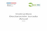 Instructivo Declaración Jurada Anual · 2020. 9. 14. · 1. Introducción La Declaración Jurada Anual (DJA) es una verificación de la información reportada durante el periodo