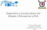 Ministerio de Salud - Diagnóstico y manejo clínico del Dengue, Chikungunya y … · 2016. 5. 13. · INTRODUCCIÓN •Dengue años 90, poco a poco llegaron los cuatro serotipos
