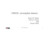 CMOS: conceptes bàsics · 2012. 9. 5. · Tecnologia MOSTecnologia MOS • Inversor CMOS: Complementary MOSInversor CMOS: Complementary MOS Input Output D 1 (VDD) 1 (VDD) 1 (VDD)