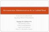 Herramientas Administrativas de al Caidl ad Total · 2012. 8. 17. · Las Herramientas administrativas de la calidad fueron creadas por los Japoneses como un medio para enfrentar