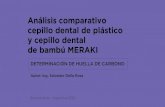 Análisis comparativo cepillo dental de plástico y cepillo dental de … · 2020. 4. 15. · Cepillo de dientes fabricado en su totalidad a partir de resinas termoplásticas. El