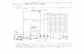 第第第第3333のののの4444 ラック式倉庫に用いるラック式 …akashi-fd.jp/main/wp-content/uploads/2019/05/3ef288d099...2019/05/03  · 第2章 消防用設備等の技術基準