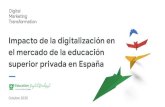 el mercado de la educación superior privada en España ...Impacto de la digitalización en el mercado de la educación superior privada en España Octubre 2020. Proprietary + Conﬁdential