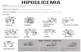Hipoglicemia · 2015. 1. 26. · HIPOGLICEMIA causas: Muy poca comida, demasiada insulina o medicina oral de diabetes, o mucho ejercicio. comienza de repente: Puede progresar a reaccion