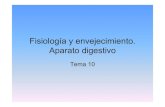 Fisiología y envejecimiento. Sistema digestivoweb.ujaen.es/investiga/cvi296/Gerontologia/MasterGeronto... · 2008. 11. 27. · * Acidez del bolo (inhibe el vaciamiento). * Secretina