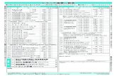トラック帳票一覧表yuso-bunken.co.jp/purchase/track2019-09.pdf1冊（1年間分 ）。1台ごと管理する場合に便利。B5判 ※商品コード541～548は、3ヶ月ごとの定期点検記録用紙。