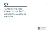 Tancament inversions del 2020 · 2021. 1. 15. · rams refugis climÀtics. 2.524.427 grans actuacions (ga) 13.617.253 ga-transformaciÓ ie el til.ler. ga-transformaciÓ ie arts: 131.509