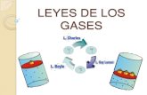 LEYES DE LOS GASES · 2020. 5. 19. · Existen diversas leyes derivadas de modelos simplificados de la realidad que relacionan la presión, el volumen y la temperatura de un gas.