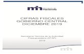 Ministerio de Hacienda - STAP: Cifras Fiscales · 2020. 2. 21. · Los ingresos tributarios al mes de diciembre presentan un aumento de 7,1% con respecto al 2018, donde los principales