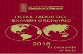 RESULTADOS DEL EXAMEN ORDINARIO - UNFV · 2018. 4. 30. · Resultados del examen ordinario 2018 Bienvenido “cachimbo villarrealino” Hoy obtienes este pasaporte que te permitirá
