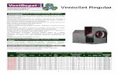 VentoSet Regular - VentDepot.Com - Your HVAC solution, Todo en … · 2020. 6. 18. · 1 VentoSet Regular Aplicaciones del Ventilador Centrifu Características Técnicas Específicas