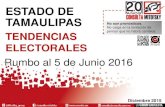 ESTADO DE TAMAULIPAS · 2016. 1. 18. · xxxx. enero 2016 la referencia en encuestas estado de tamaulipas % si lo conoce opiniÓn no lo conoce saldo de opiniÓn (b-m) buena regular