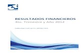4to. Trimestre y Año 2012 - investor cloudcdn.investorcloud.net/.../Informe-4T12.pdfRESULTADOS FINANCIEROS DE CRÉDITO REAL AL CUARTO TRIMESTRE Y AÑO 2012 4 El Gasto por Intereses