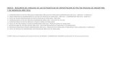 INDICE - RESUMEN DEL ANALISIS DE LAS ESTADISTICAS DE EXPORTACION …iscamen.com.ar/wp-content/uploads/2013/03/AnO-2012... · 2017. 8. 16. · INDICE - RESUMEN DEL ANALISIS DE LAS