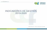 INDICADORES DE GESTIÓN 2019-2020 - ccfacatativa.org.co...En general los resultados de los indicadores muestran el cumplimiento de las metas propuestas, lo que demuestra que el desempeño
