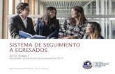 SISTEMA DE SEGUIMIENTO A EGRESADOScdn02.pucp.education/academico/2015/03/31155429/RESULTA... · 2017. 10. 31. · egresados y al sistema universitario peruano. (*) cada promoción