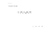 主 要 な 施 策 - city.iwaki.lg.jp › www › contents › 1550129498558 › ...2019．3 平成31年度. い わ き 市. 主 要 な 施 策 （2月補正）