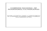 COMISION NACIONAL DE INVERSIONES EXTRANJERAS · 2020. 11. 26. · EXTRANJERA DIRECTA EN MÉXICO (enero-septiembre de 2020) Introducción De conformidad con el artículo 27, fracción