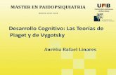 Cognitivo: Las Teorías de Piagety de Vygotsky...Etapas del desarrollo Noción piagetiana de estadio • El conocimiento evoluciona a lo largo de una serie de etapas • El pensamiento