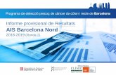 AIS Barcelona Nord · 2020. 10. 16. · Informe de resultats de l‘Àrea Integral de Salut (AIS) Barcelona Nord 2018 ( Dades provisionals Ronda 2) 14 4. Resultats dels districtes
