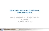 INDICADORES DE BURBUJA INMOBILIARIA · Indicadores de precios Cobertura: Desde 1998 se recolecta datos de departamentos y casas de La Molina, Miraflores, San Borja, San Isidro y Surco.