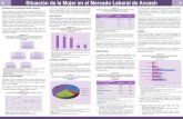 Situación de la Mujer en el Mercado Laboral de Ancash 03 · 2020. 2. 7. · Elaboración: DRTPE - Observatorio Socio Económico Laboral de Ancash La brecha salarial por sexo en la