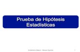 Prueba de Hipótesis Estadísticas...Estadística Básica - Manuel Spínola 4 Prueba de Hipótesis Estadísticas, aproximación clásica -3 -2 -1 0 1 2 3 0.0 0.1 0.2 0.3 0.4 No. de