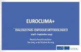 3 - Dialogo pais plenaria 2019 (1)euroclimaplus.org/.../3_-_Dialogo_pais_plenaria_2019_1.pdfIdentificar la demanda de un país para los servicios de EUROCLIMA+. Hacer un balance del