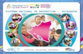 Nicaragua Sistema Nacional de Proteccionsitiosiin.org/xxii-congreso/wp-content/uploads/2019/12/... · 2019. 12. 3. · sistema nacional de proteccion - nicaragua modelo familiar comunitario